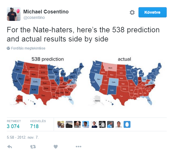 Michael Cosentino tweet-je: For the Nate-haters, here's the 538 predcition and the actual results side by side.